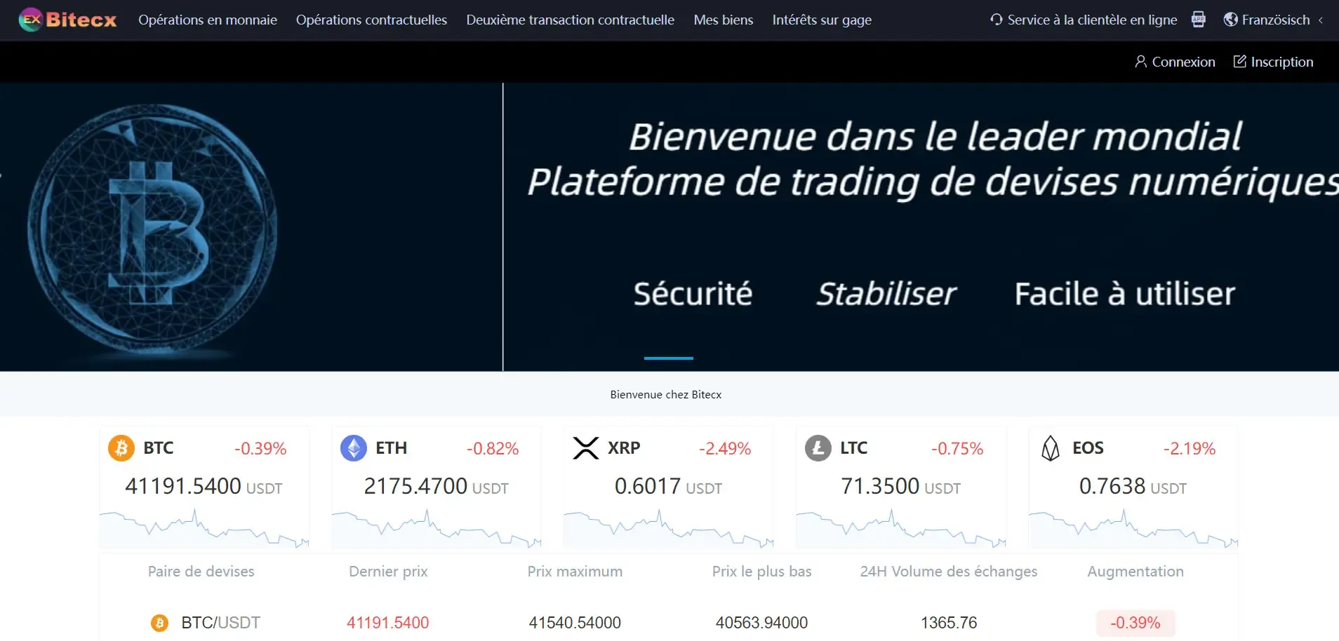 alerte plateforme trading arnaque colman avocats